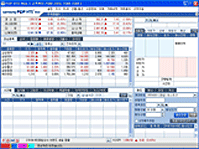 Composite stock screen showing the designated portfolio watch list