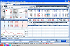 Composite Options screen